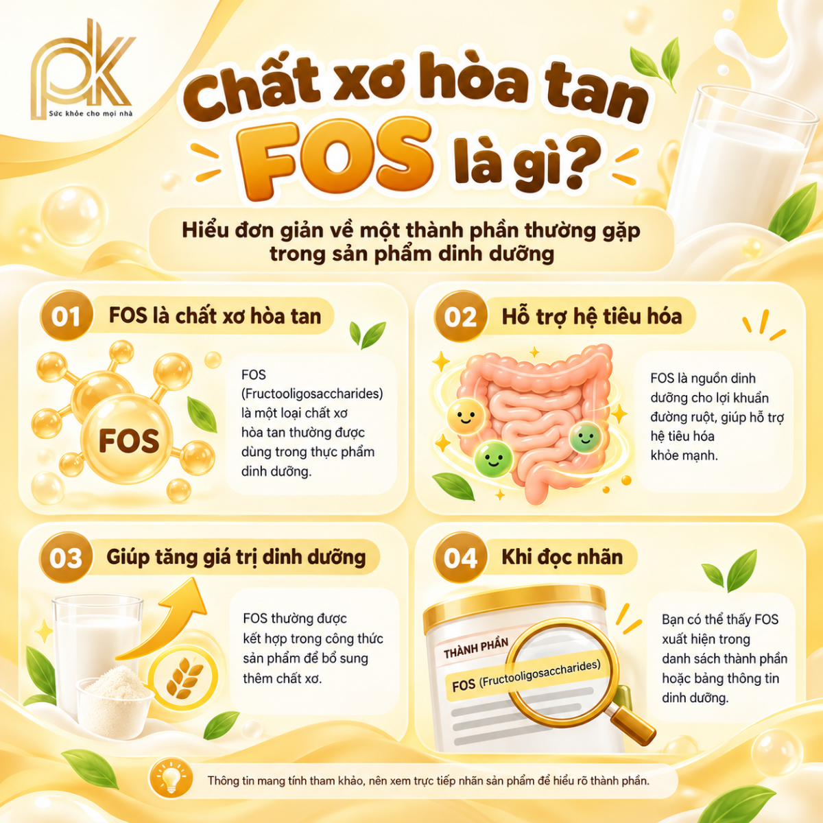 Chất xơ hòa tan FOS trong Haruto Glubet Sure | PK Haruto 